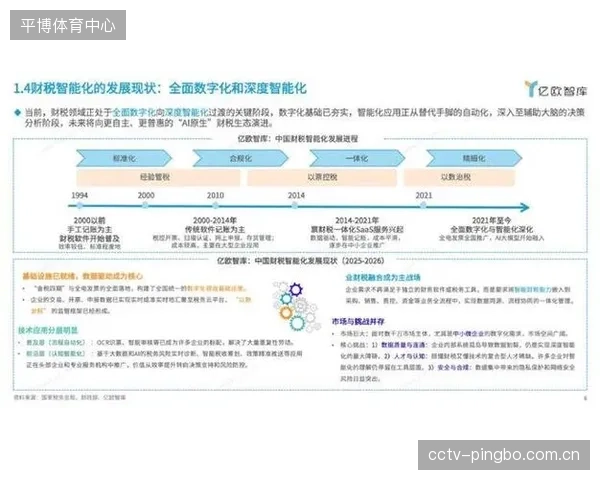 后版权时代（2026-2028）的竞争焦点，将从IP采购全面转向对既有会员资产的深度运营与转化